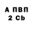 А ПВП СК КРИС UNTITLED DUDE